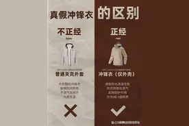 真假冲锋衣的区别图片