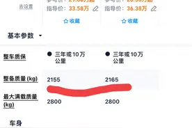 在塞纳豪华四驱与格瑞维亚尊贵plus四驱中徘徊？选哪个图片