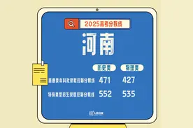 2025年各地高考分数线全汇总!图片