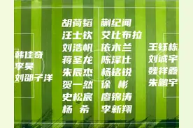 5年后，国足23人名单若是这套阵容，或许能昂首晋级2030年世界杯图片