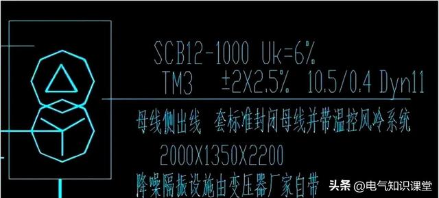 手把手教你读懂低压系统图：从变压器到每个馈电柜