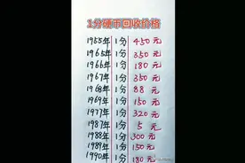 硬币回收价格，终于有人整理好了，回收硬币的收藏参考一下图片