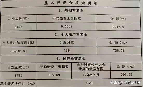 江苏，一样的过渡性年限，为何退休时过渡性养老金差距会这么大！