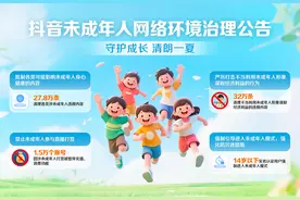 抖音发布治理公告，多项举措保障未成年人网络安全图片