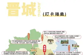 @太原人！“五一”假期，天气怎么样？哪些线路最好玩？出游峰值是哪天？最详细的出行攻略来啦图片