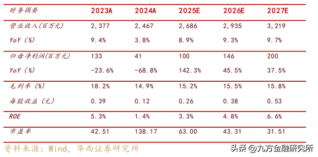 “AI应用+脑机接口”概念股上演蛇吞象式并购！正处爆发前夕？