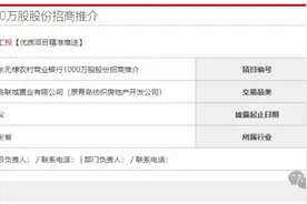 无棣农商行1000万股股份拟被处置，此前股权质押情况受关注图片