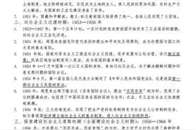 历史●中国现代史大事年表图片