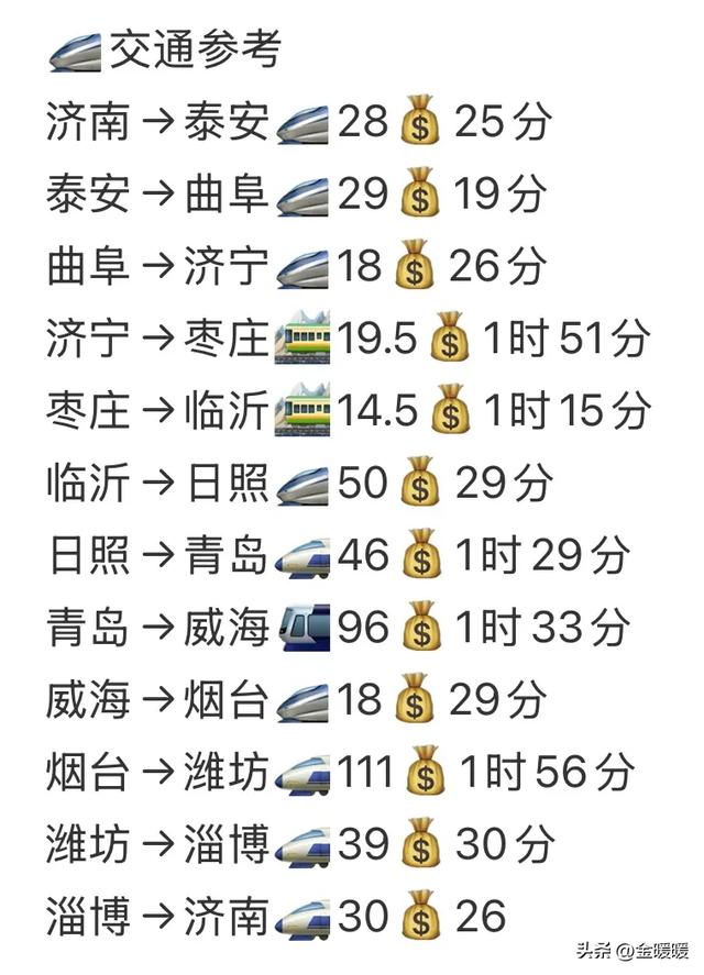 山东旅游小环线，路费500元可以玩12座城市，这个路线可以吗？
