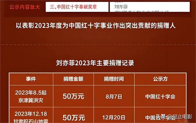 一场香港大火	，让大家看清了38岁刘亦菲的"真面目"，赵立坚说对了
