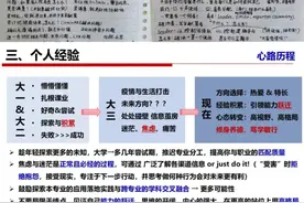 连续三年专业第一，浙大学霸的“共享笔记”火了图片