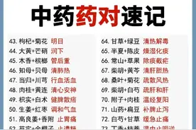 中药药对速记口诀，值得收藏学习图片