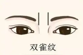 俗语“眉心双雀纹，大财福泽深”有道理吗？双雀纹暗藏了你的秘密图片