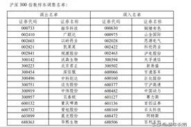 上证50，沪深300等指数样本股调整，哪些个股可能被爆买？图片