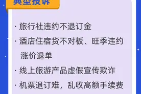 人民网“人民投诉”平台发布2024年十大消费维权热点图片