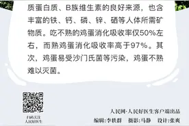 【每日“医”招】煮熟的鸡蛋更有利于人体消化和吸收图片