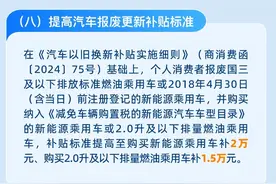 如何拿满2万元汽车报废补贴？这几个细节你得知道图片