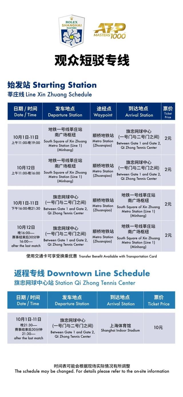 要去看上海网球大师赛？这份赛事+玩乐全攻略送给你！