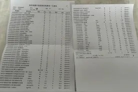 关于交通事故理赔中的常识（二）图片