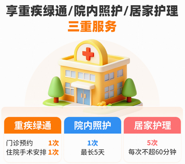 人保出品！复利超6%增额寿王炸，今年交明年领！谁更适合买？