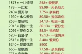 春节发红包代表含义，终于有人整理出来了，收藏起来看看吧图片