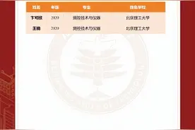 盐城市第一中学喜报2024（2）图片