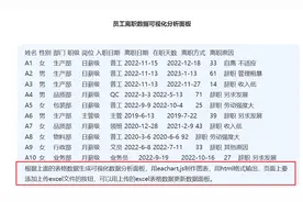 DeepSeek生成数据面板就算了，竟然还可以用Excel同步更新...图片