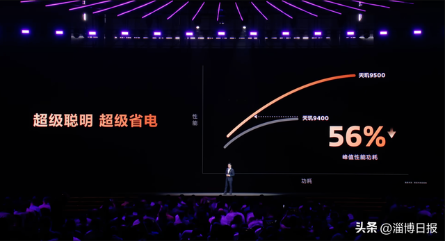 从尝鲜到常用，天玑9500正在推动一场深刻的AI体验革命