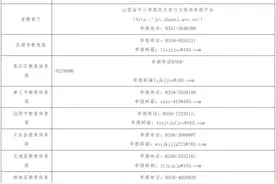 吕梁：关于做好2025年中小学招生入学工作的通知图片
