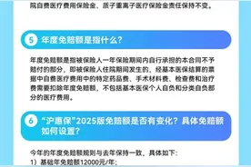 2025版“沪惠保”今天上线！实现“一增、一享”，保障责任力度更强，健康服务覆盖更广图片