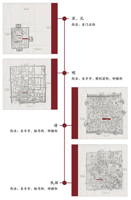 金奖认证！这条街，让太原再次被世界看见~