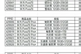 华为Pura70系列选购指南图片