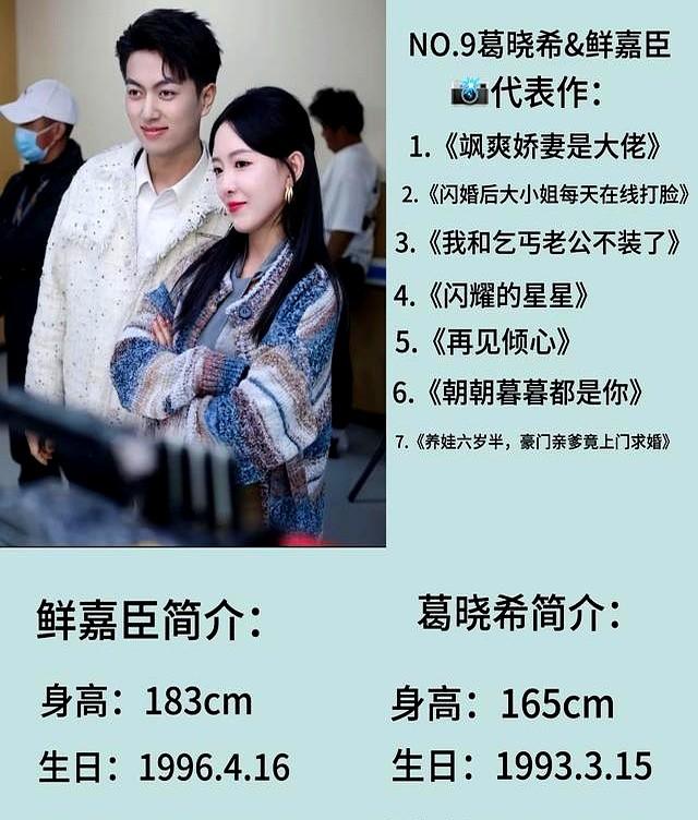 短剧真情侣大曝光！何聪睿刘念真谈了，这一对cp直接官宣结婚