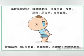 儿童尿路感染，该怎么预防？图片