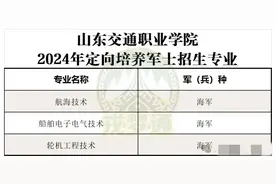 山东交通职业学院2024年定向培养军士招生专业图片