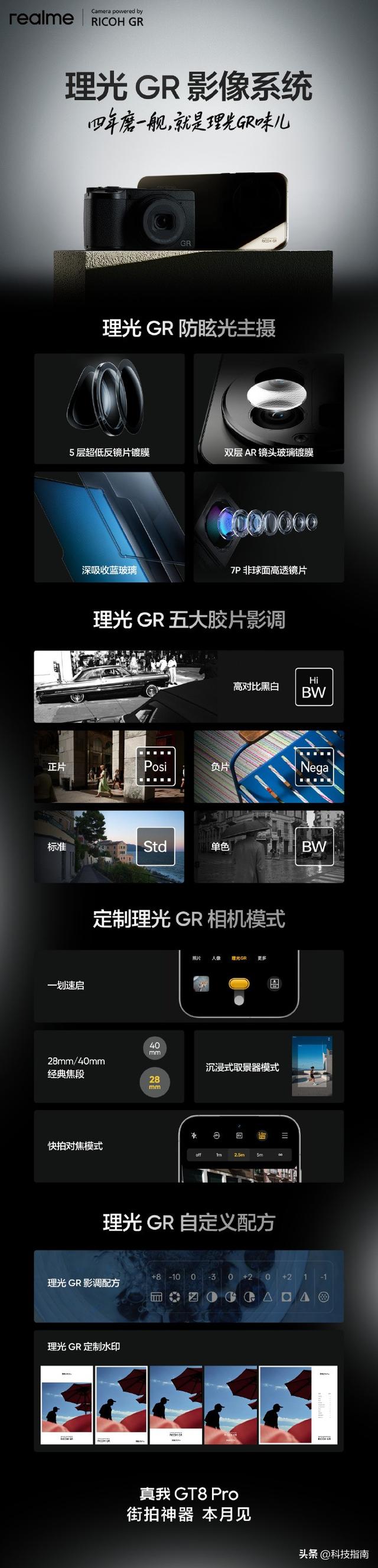 别再堆料了！真我GT8 Pro用黑八撕开同质化铁幕
