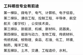 500分左右可以报考的好大学和好就业的专业，全整理出来了图片