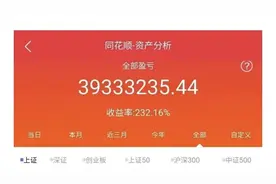 职业炒股到底是一种什么样的体验？十六年老股民给你最真实的答案图片