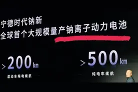 宁德时代官宣：研发出“低价格”电池，正式量产！图片