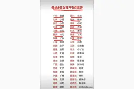 终于有人把各省对女孩子的不同叫法，整理出来了，看完知识大增。图片