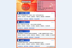 7月4日：车路云一体化试点城市公布，人形机器人重磅会议亮相图片