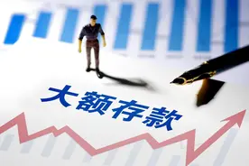农商银行大额存单上新，利率可达3.25%，值不值得买？图片