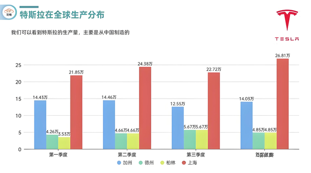 美国商业巨头 中美选位站队 如何抉择？