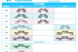 央视直播吗？乒乓球太原常挑5月25日赛程，附CCTV5、 CCTV5+节目单图片