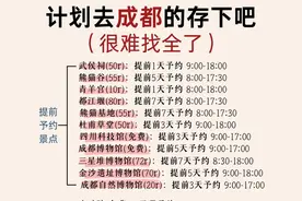 成都旅行攻略本地人的超全必玩路线图片