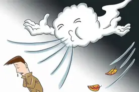 受高空槽影响 预计5-6日山西省有大风、降温、沙尘天气图片