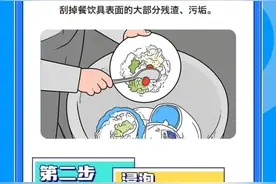 学校食堂复用餐饮具清洗消毒保洁“八步法”来啦！速速查收图片