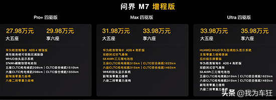 问界M7正式上市售价27.98万起，配鸿蒙座舱+ADS4.0智驾