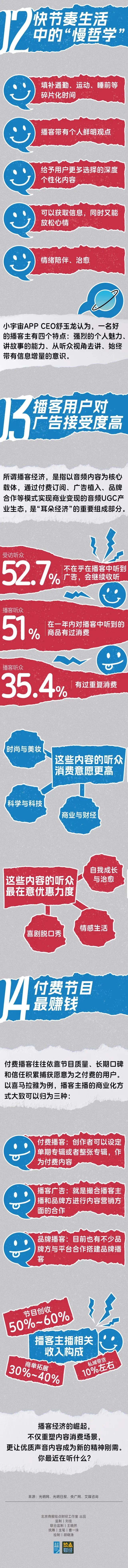年轻人又有新的“电子榨菜”了！杨天真、雷军、罗永浩等名人都抢着入局