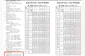 最新放假通知！2025年寒假几时开始放？有多少天？图片